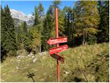 Planina Blato - Črno jezero